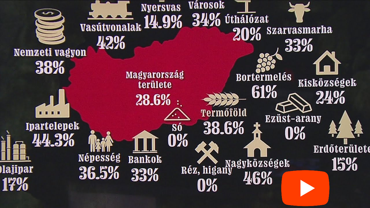 ÚJ Magyar Történelmi MoziFilmek (2022): Trianonról, 2006-ról, stb.